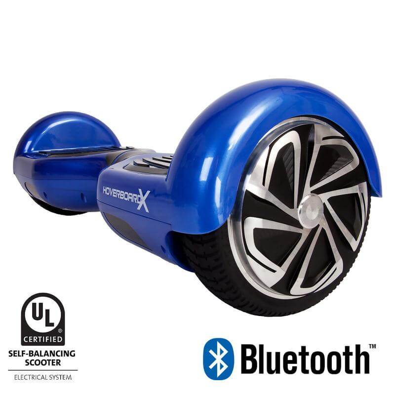 HBX-2 Blue
